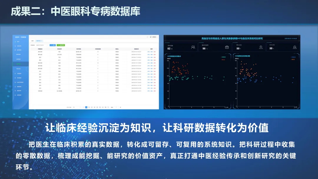 廖品正国医大师传承智能体正式发布