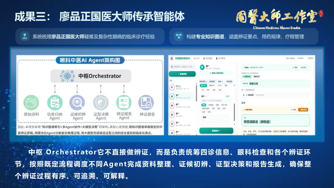 廖品正国医大师传承智能体正式发布