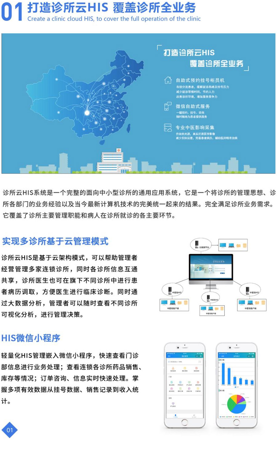 中医云HIS