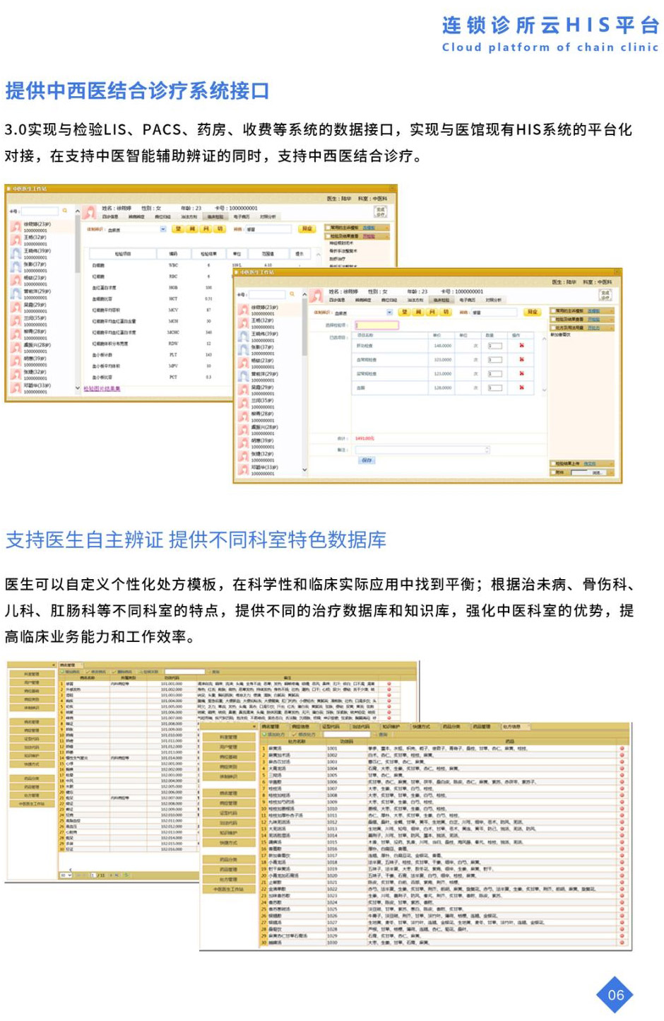 中医云HIS