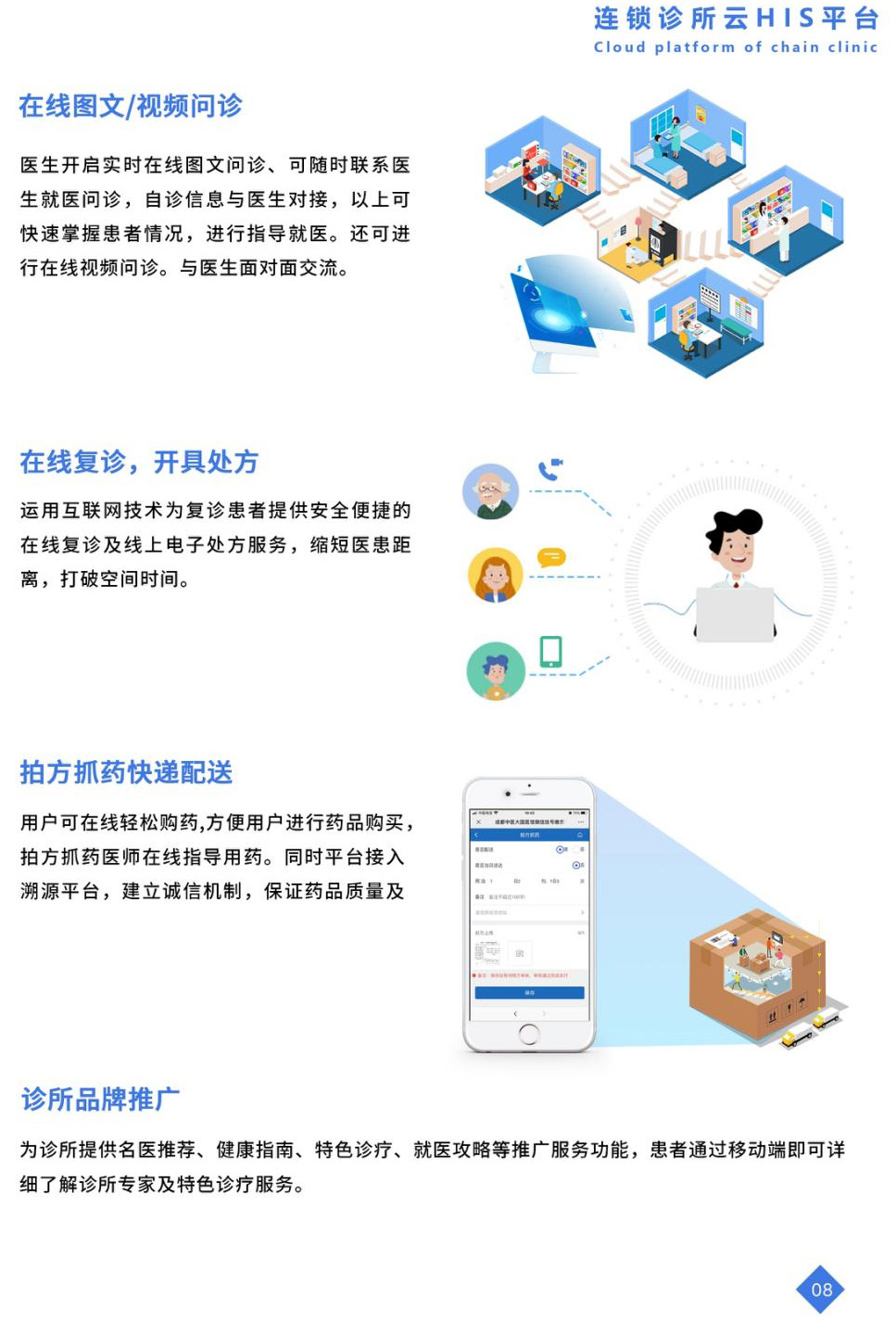 中医云HIS