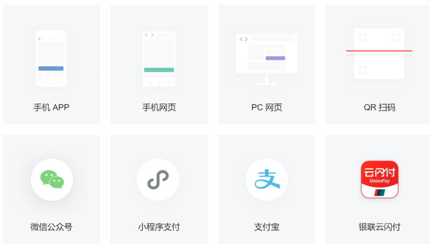 中医信息管理系统 中医信息管理系统