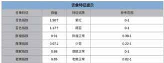 积分球光源中医舌诊仪 积分球光源中医舌诊仪