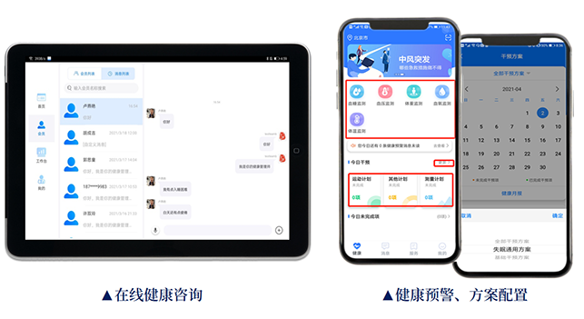 中医健康管理(治未病)系统 中医健康管理(治未病)系统